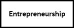 entrepreneurship-about-page